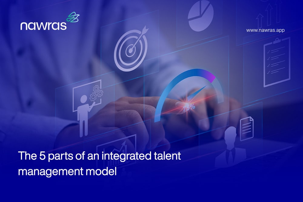 The 5 parts of an integrated talent management model
